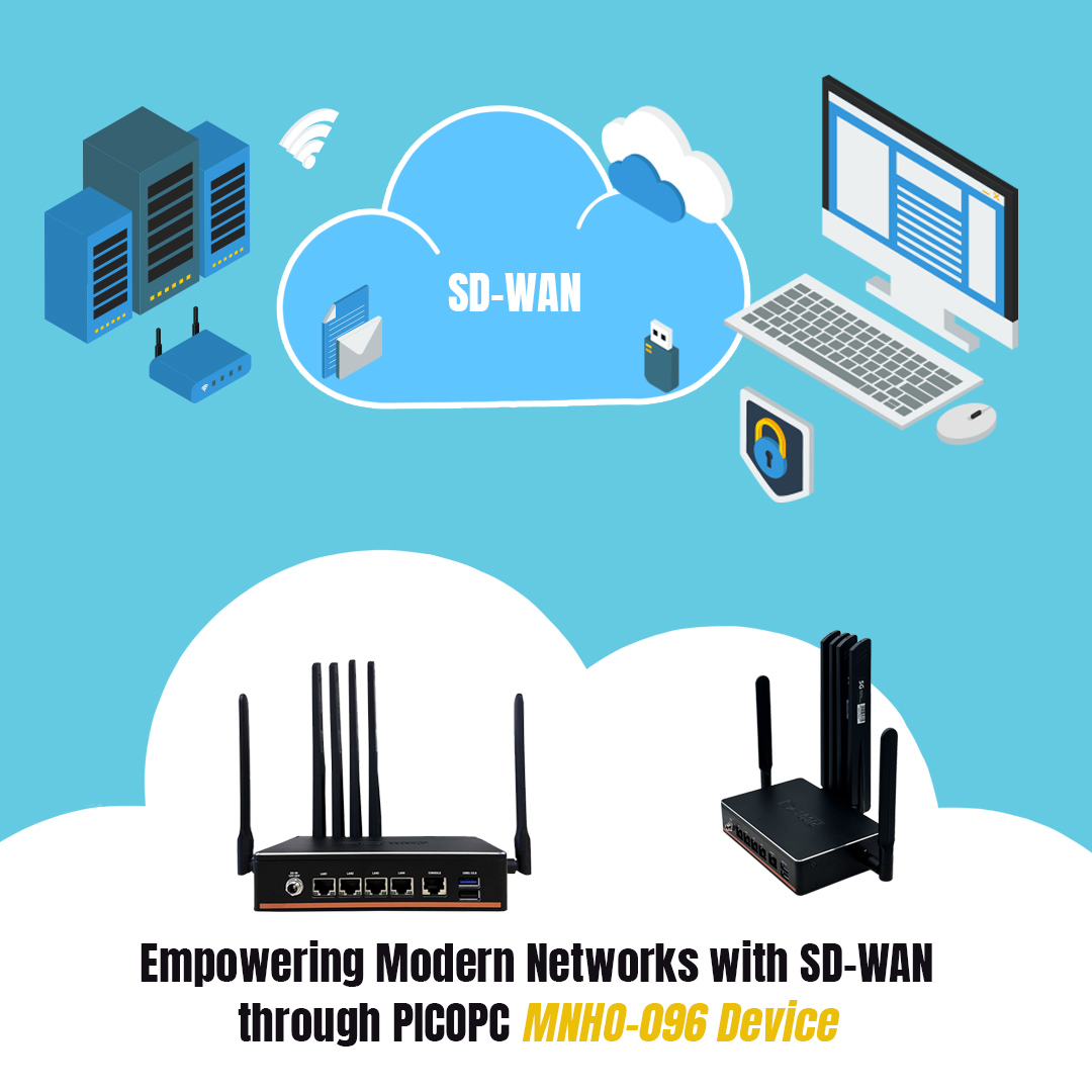 Empowering Modern Networks with SD-WAN through PICOPC MNHO-096 Device